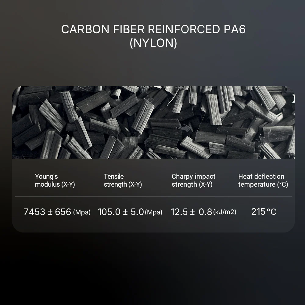 Fiberon™ PA6-CF20 - Image 38