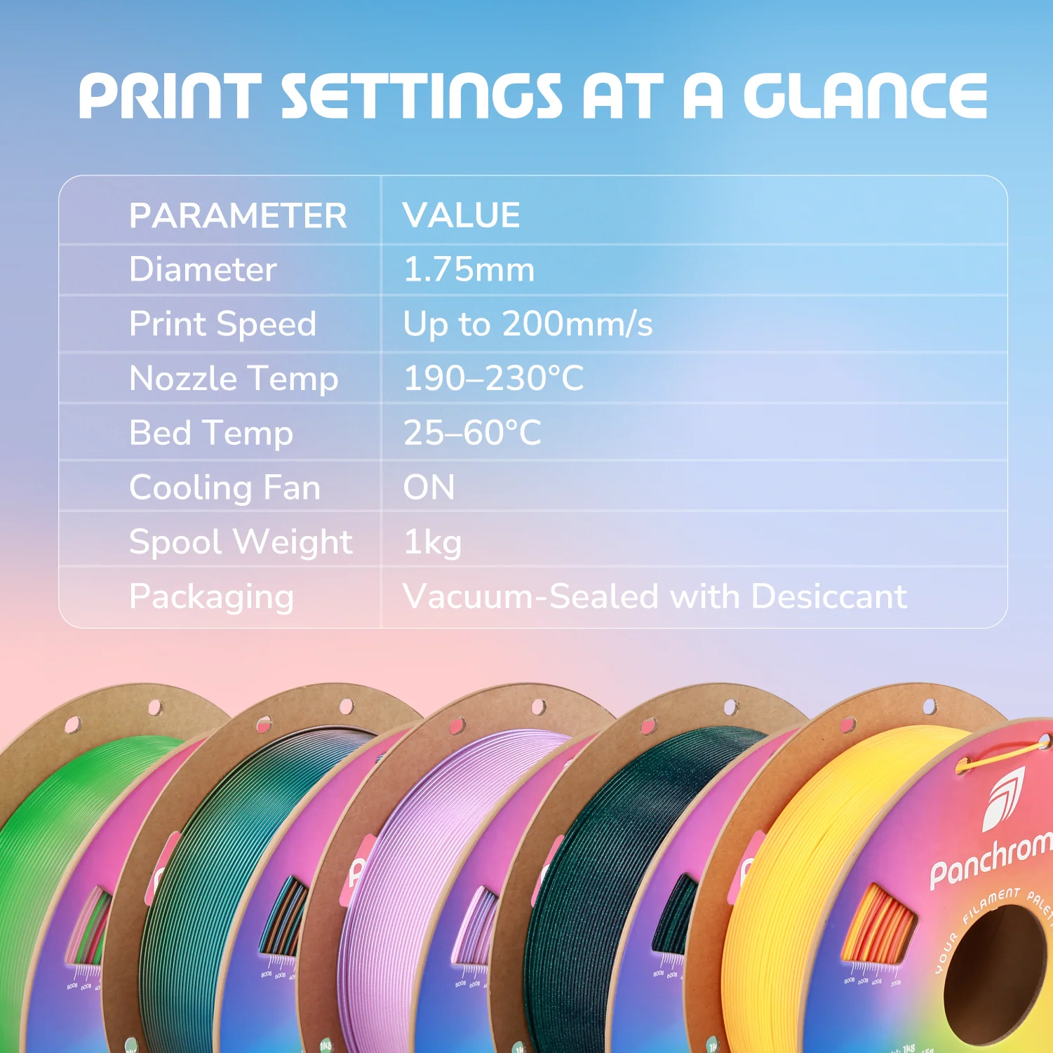 Panchroma™ Gradient Starlight - Image 9