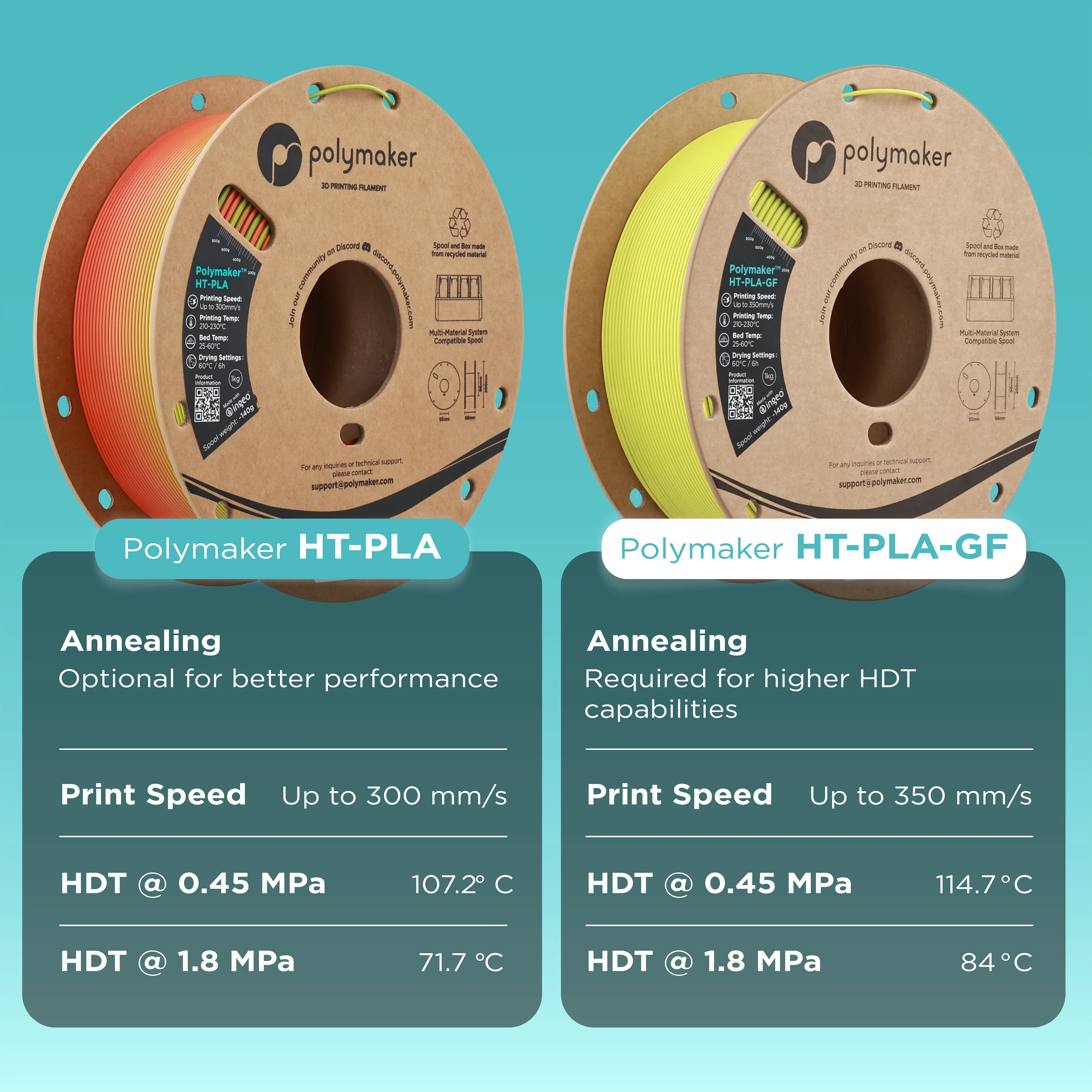 Polymaker™ HT-PLA - Image 76