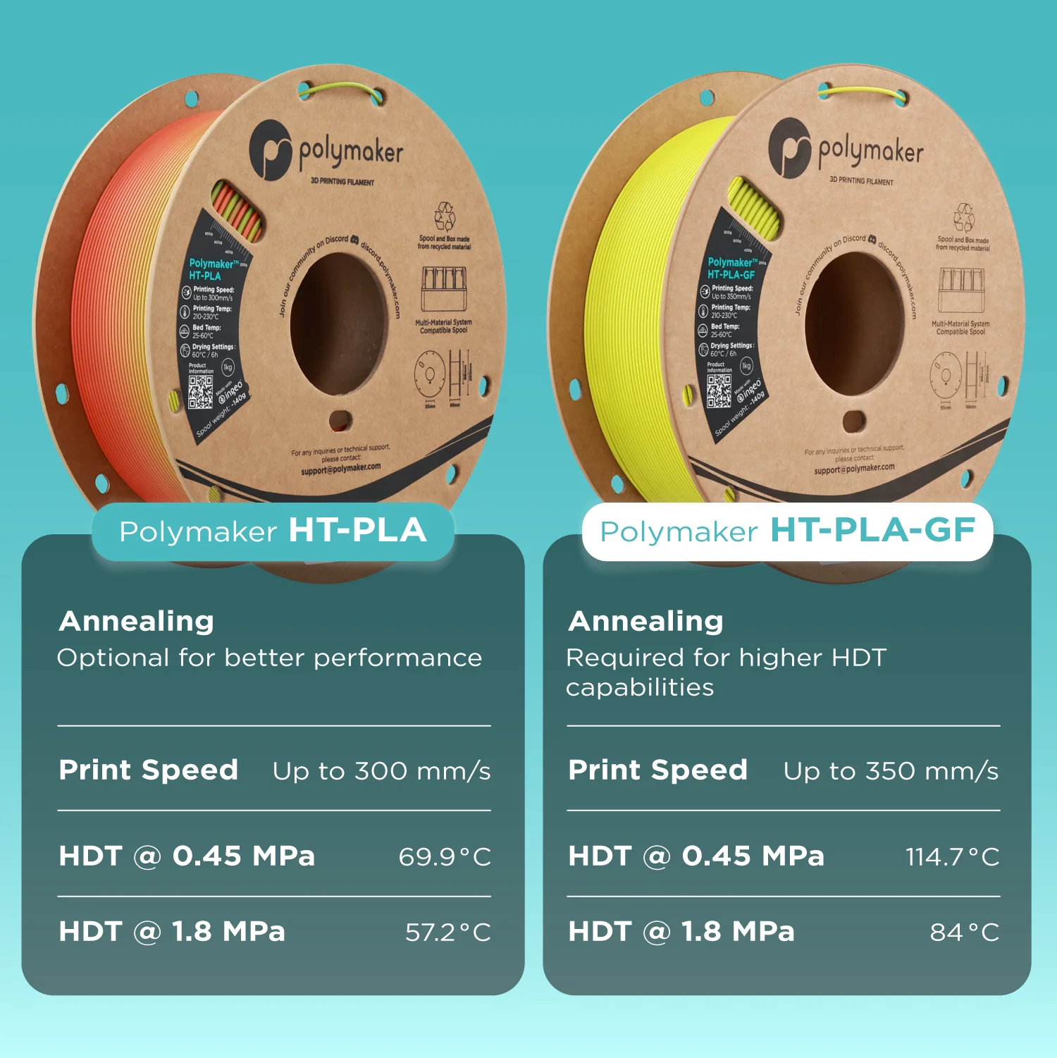 Polymaker™ HT-PLA-GF - Image 19